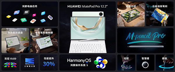 ΪMatePad Pro 12.2 2025繦Ƕ
