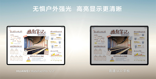 ΪMatePad Pro 12.2 2025ĻǶ