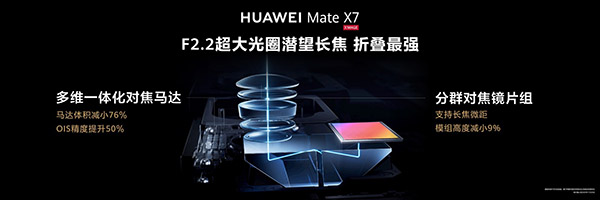 华为Mate X7配置的是潜望式长焦镜头吗